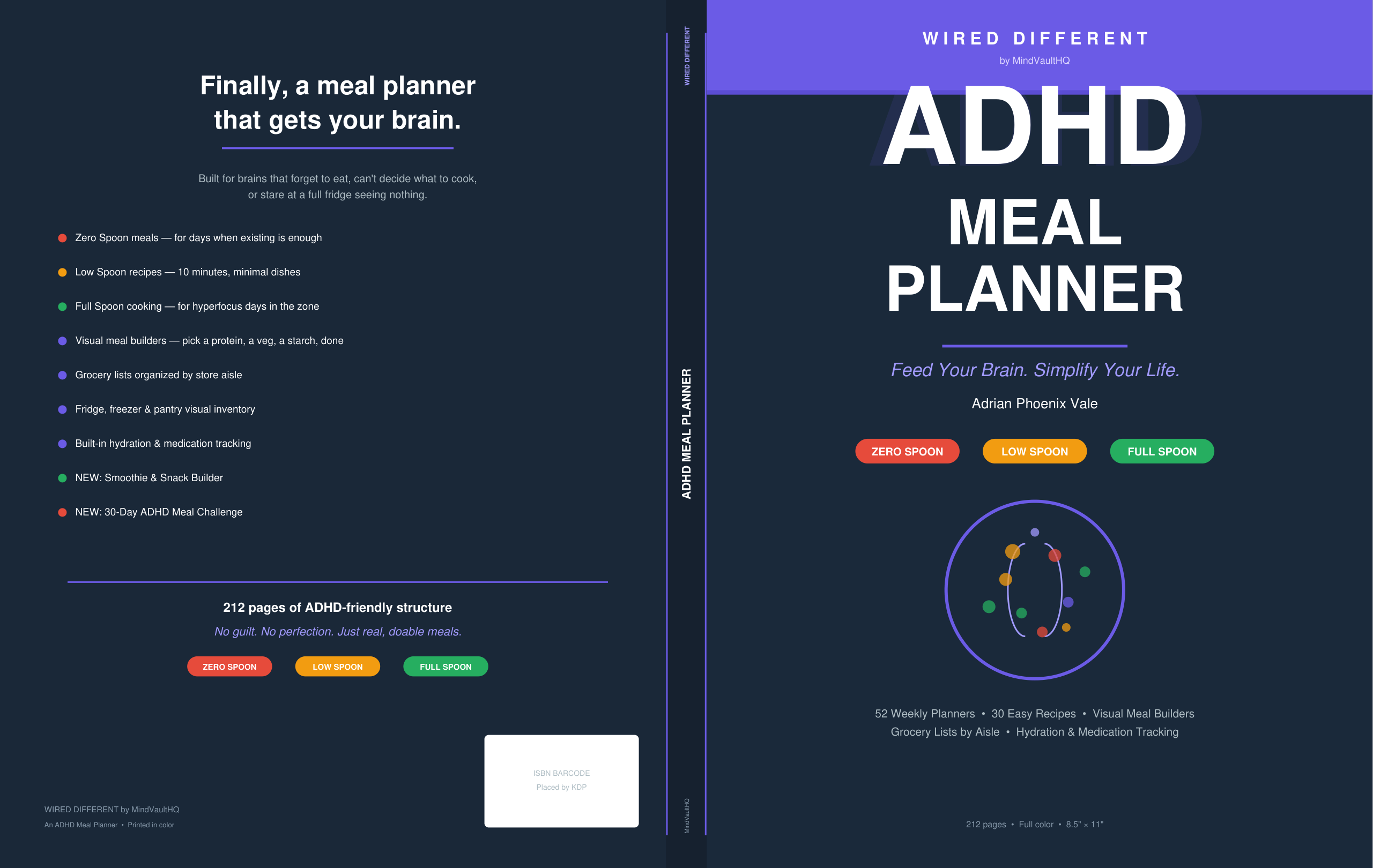 ADHD Meal Planner: Feed Your Brain. Simplify Your Life.