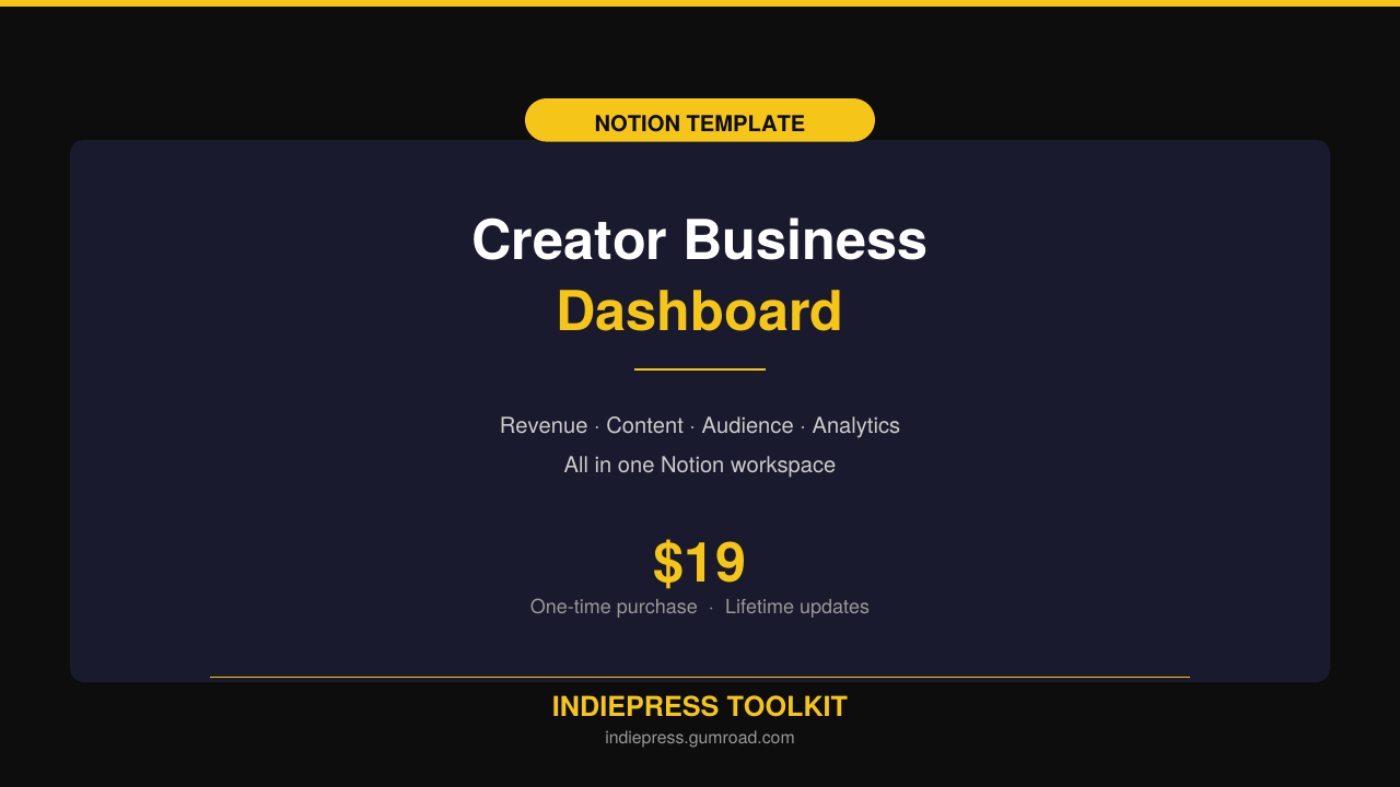 Creator Business Dashboard - Notion Template + Setup Guide